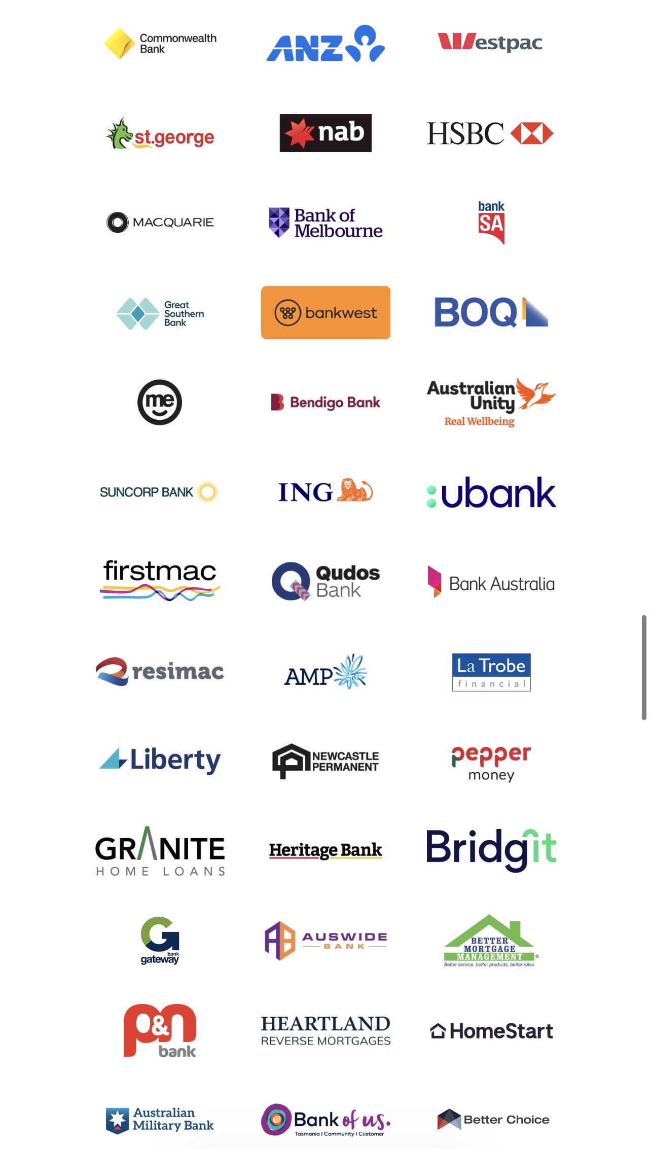 Our lender partners including Commonwealth Bank, ANZ, Westpac, NAB, St George, HSBC, Macquarie, ING, Suncorp, Bankwest, BOQ, ME Bank, Bendigo Bank, Firstmac, Resimac, Liberty, Pepper Money, La Trobe and many more